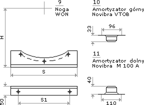 Wentylatory kanałowe WOK/PW